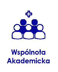 wspolnota-akademickia-243×300 kopia